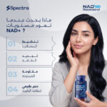 ⁦ناد + ريسفيراترول (Spectra NAD+ 300mg Resveratrol)⁩ - الصورة ⁦3⁩