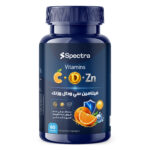 Immunity Formula (C - D - Zn)